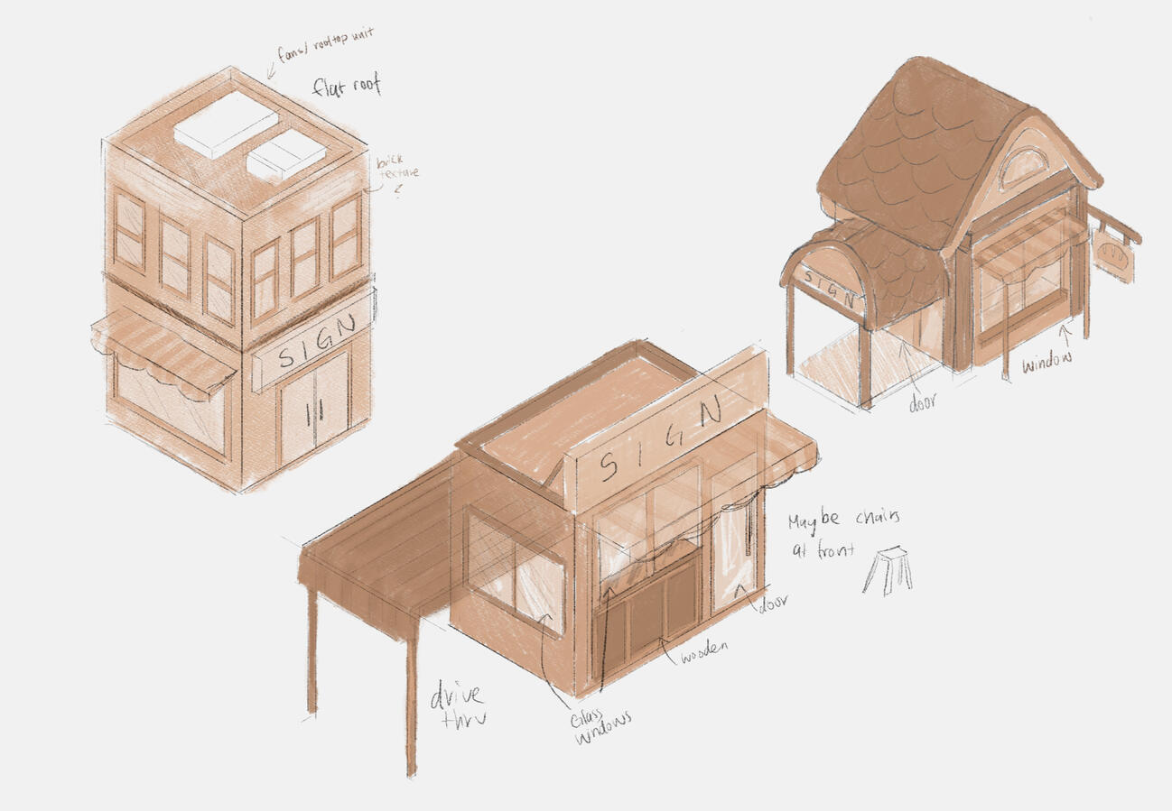 Restaurant Concepts